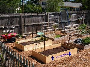 Impressive Vegetable Garden Designs And Plans Interior Design