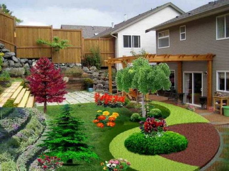 Best Backyard Landscaping Designs For Any Size And Style Page Of